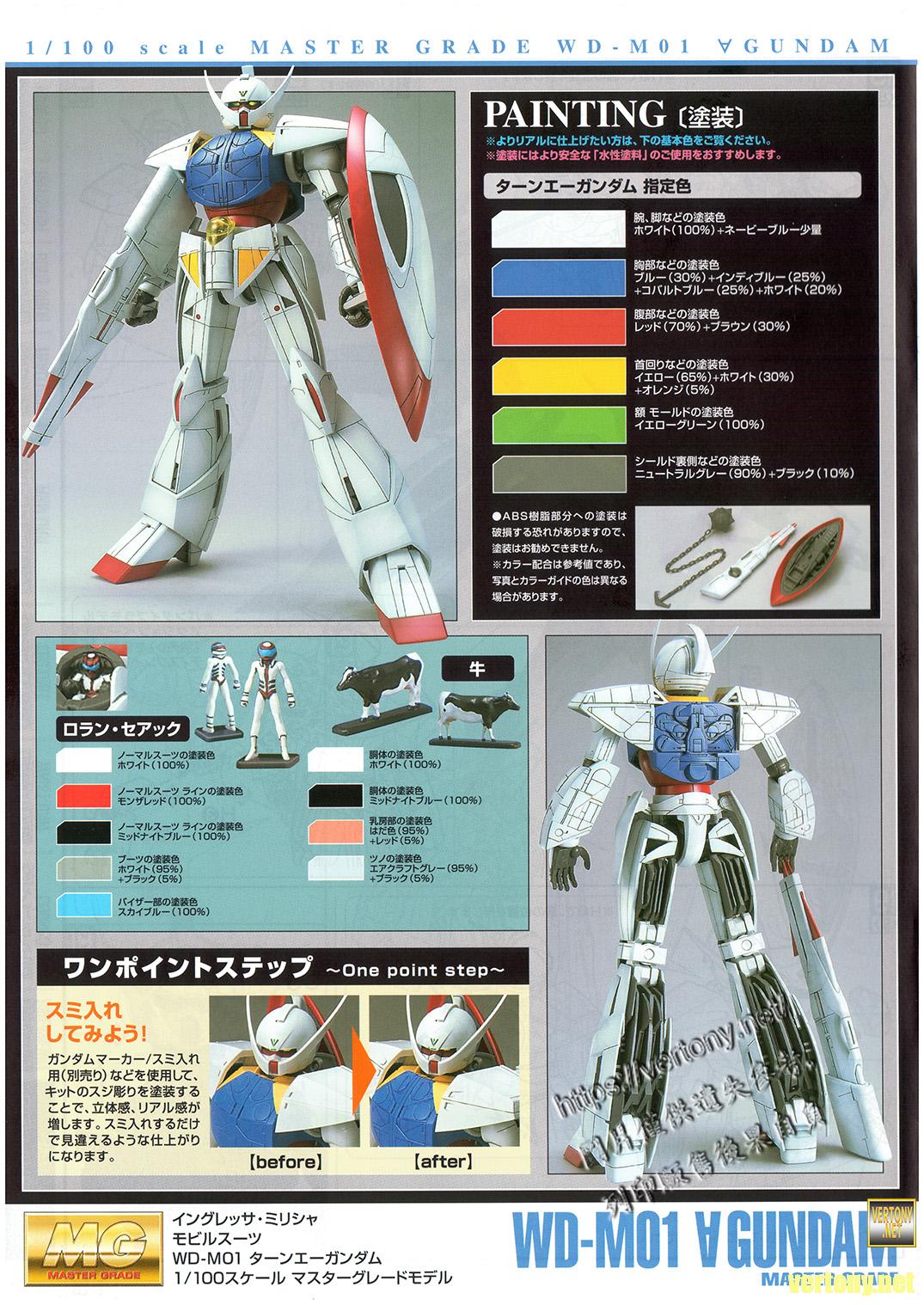 萬代MG組裝模型開箱]PB MG 1/100 ∀鋼彈WD-M01 逆A鋼彈(月光蝶